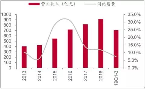 微信圖片_20191109093625.jpg